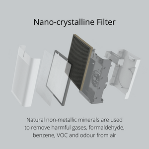 NSP-X2 | AG+ Medical Grade Silver Ion Antiviral Air Purifier