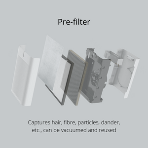 NSP-X2 | AG+ Medical Grade Silver Ion Antiviral Air Purifier